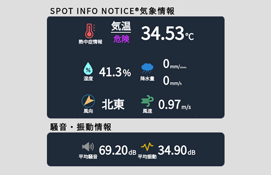 SPOT INFO NOTICE気象情報